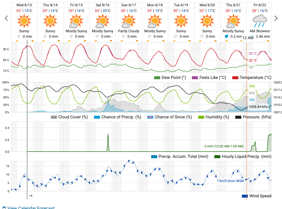 FOTO: Wunderground