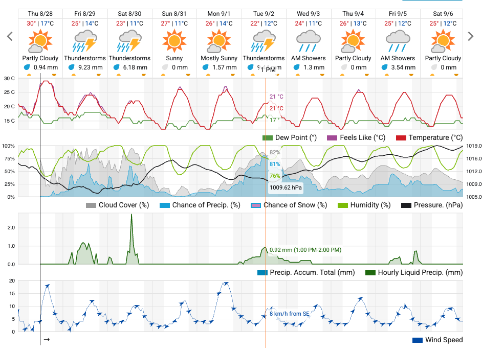 FOTO: Wunderground