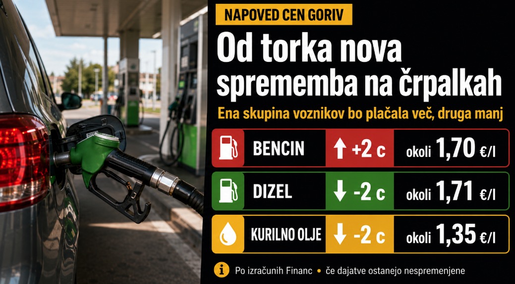 FOTO: Pokukaj24.si / DALL·E